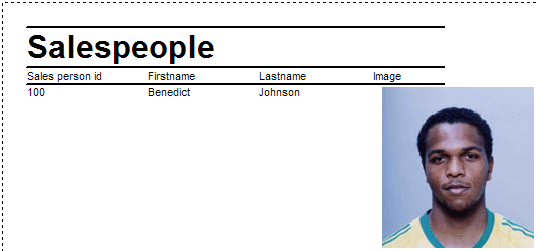 Report With Image